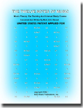 12 notes of theory