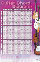 Chord poster