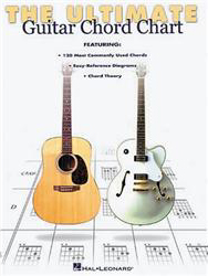 Guitar Chord Book