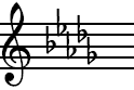 D Flat Major Key Signature