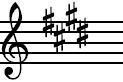 E Major  Key Signature